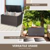 Outdoor Wicker Storage Box with Zippered Liner-133 Gallon